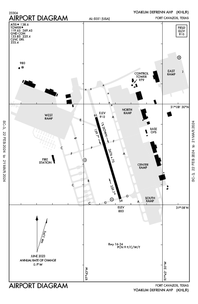 Yoakum-Defrenn Ahp Fort Cavazos (Killeen), TX (KHLR): AIRPORT DIAGRAM (APD)