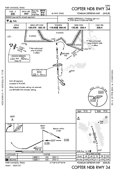Yoakum-Defrenn Ahp Fort Cavazos (Killeen), TX (KHLR): COPTER NDB RWY 34 (IAP)