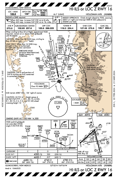 Holloman Air Force Base Alamogordo, NM (KHMN): HI-ILS OR LOC Z RWY 16 (IAP)