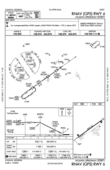 Atlanta Speedway Atlanta, GA (KHMP): RNAV (GPS) RWY 06 (IAP)