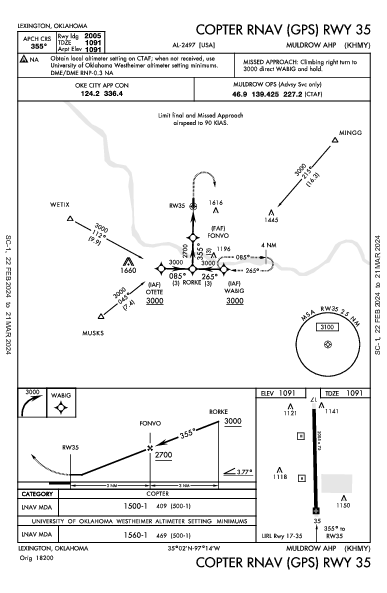 Muldrow Ahp Lexington, OK (KHMY): COPTER RNAV (GPS) RWY 35 (IAP)