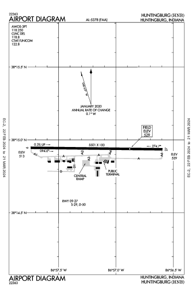 Huntingburg Huntingburg, IN (KHNB): AIRPORT DIAGRAM (APD)