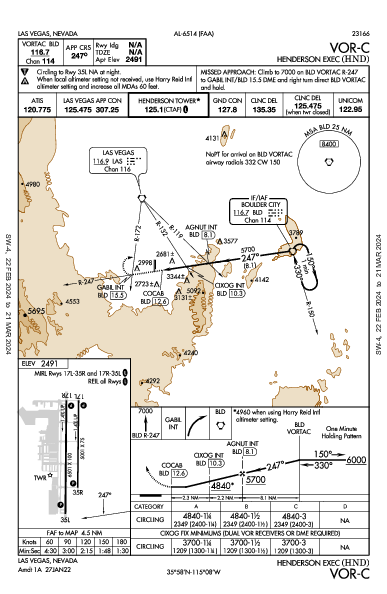 Henderson Exec Las Vegas, NV (KHND): VOR-C (IAP)