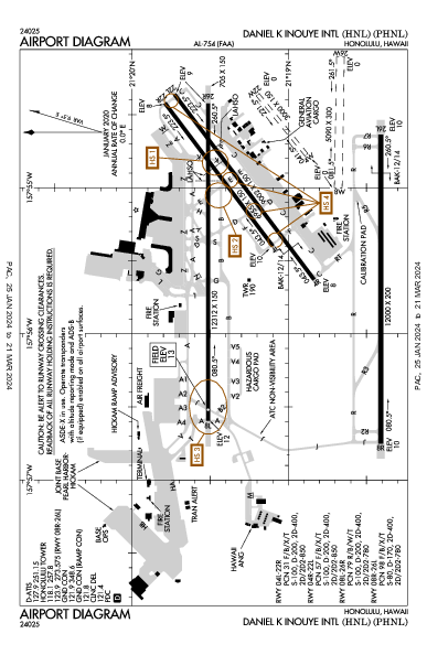 ホノルル国際空港 Honolulu, HI (PHNL): AIRPORT DIAGRAM (APD)