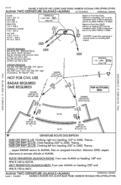 Int'l de Honolulu Honolulu, HI (PHNL): ALANA TWO (DP)