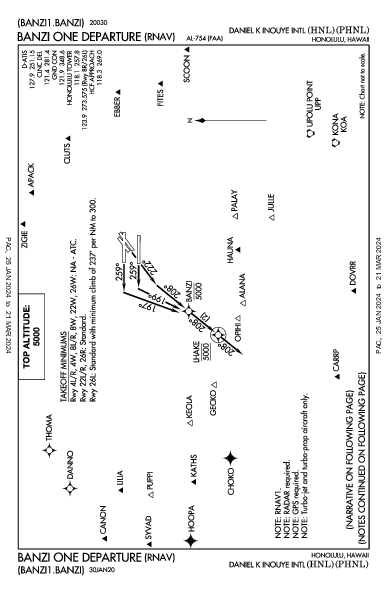 Гонолулу Honolulu, HI (PHNL): BANZI ONE (RNAV) (DP)