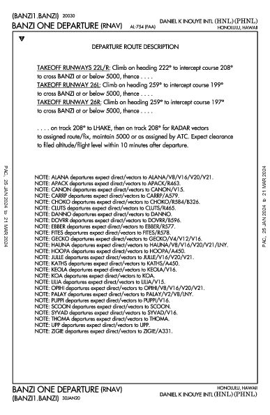 Гонолулу Honolulu, HI (PHNL): BANZI ONE (RNAV) (DP)