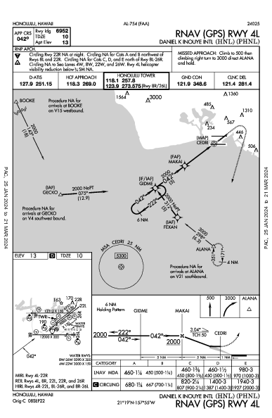 호놀룰루 국제공항 Honolulu, HI (PHNL): RNAV (GPS) RWY 04L (IAP)