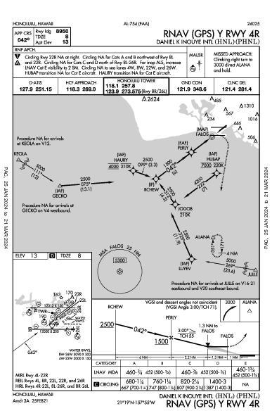 Гонолулу Honolulu, HI (PHNL): RNAV (GPS) Y RWY 04R (IAP)