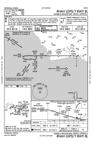 Int'l de Honolulu Honolulu, HI (PHNL): RNAV (GPS) Y RWY 08L (IAP)