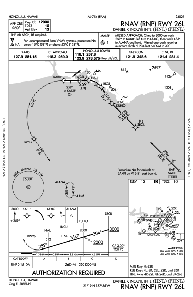 ホノルル国際空港 Honolulu, HI (PHNL): RNAV (RNP) RWY 26L (IAP)