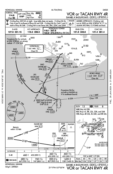 Daniel K Inouye Intl Honolulu, HI (PHNL): VOR OR TACAN RWY 04R (IAP)