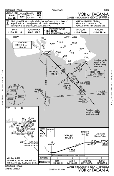 Гонолулу Honolulu, HI (PHNL): VOR OR TACAN-A (IAP)