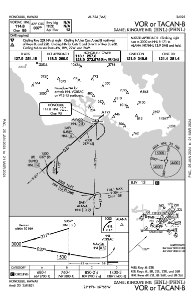 Daniel K Inouye Intl Honolulu, HI (PHNL): VOR OR TACAN-B (IAP)