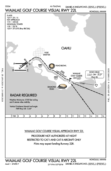 Гонолулу Honolulu, HI (PHNL): WAIALAE GOLF COURSE VISUAL RWY 22L (IAP)