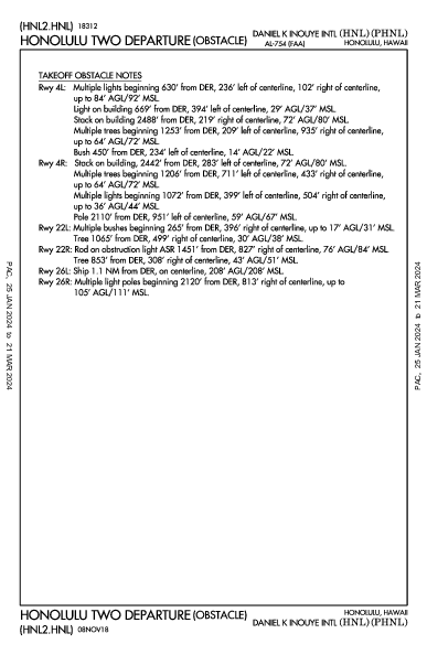 ホノルル国際空港 Honolulu, HI (PHNL): HONOLULU TWO (OBSTACLE) (ODP)