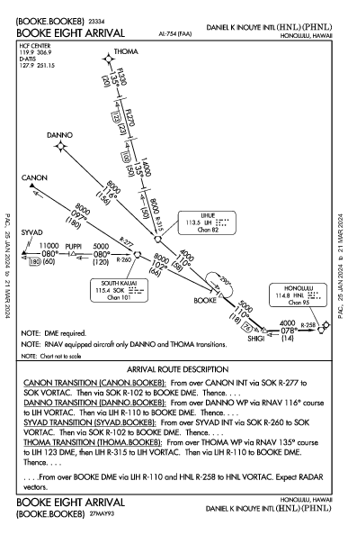 Daniel K Inouye Intl Honolulu, HI (PHNL): BOOKE EIGHT (STAR)