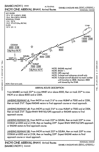 Daniel K Inouye Intl Honolulu, HI (PHNL): INOYI ONE (RNAV) (STAR)