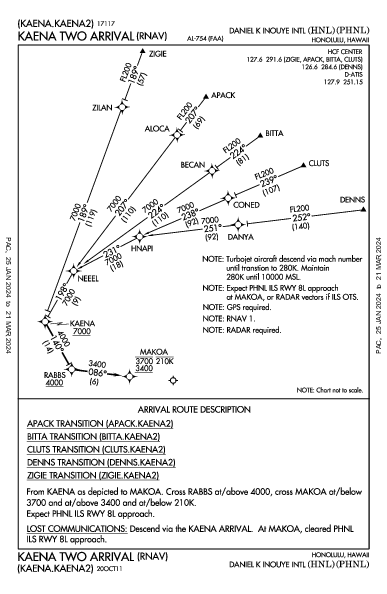 Гонолулу Honolulu, HI (PHNL): KAENA TWO (RNAV) (STAR)