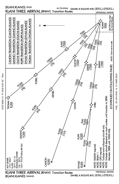 Daniel K Inouye Intl Honolulu, HI (PHNL): KLANI THREE (RNAV) (STAR)