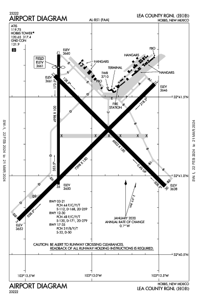 Lea County Rgnl Hobbs, NM (KHOB): AIRPORT DIAGRAM (APD)