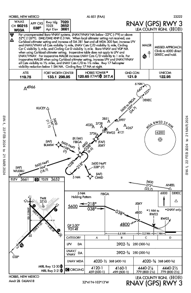 Lea County Rgnl Hobbs, NM (KHOB): RNAV (GPS) RWY 03 (IAP)