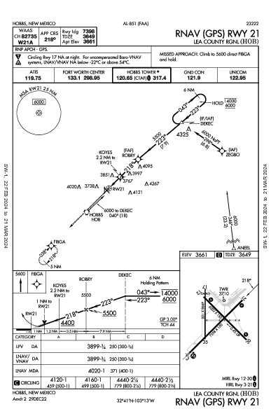 Lea County Rgnl Hobbs, NM (KHOB): RNAV (GPS) RWY 21 (IAP)