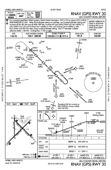 Lea County Rgnl Hobbs, NM (KHOB): RNAV (GPS) RWY 30 (IAP)