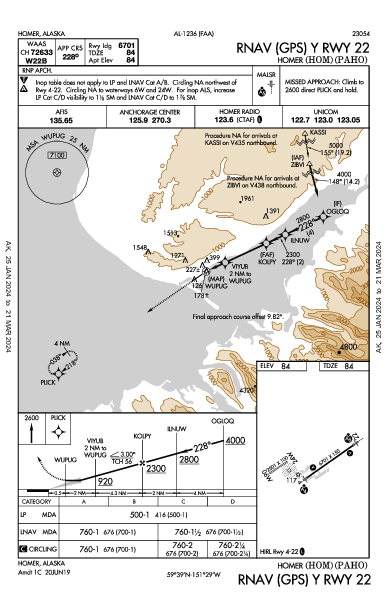 Homer Homer, AK (PAHO): RNAV (GPS) Y RWY 22 (IAP)