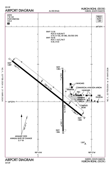 Huron Rgnl Huron, SD (KHON): AIRPORT DIAGRAM (APD)