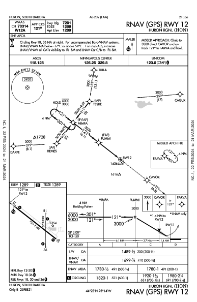 Huron Rgnl Huron, SD (KHON): RNAV (GPS) RWY 12 (IAP)