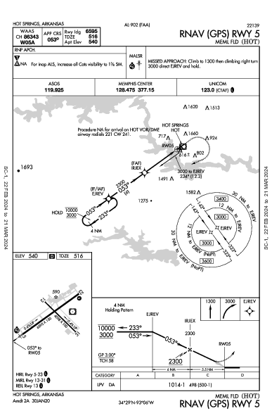 Meml Fld Hot Springs, AR (KHOT): RNAV (GPS) RWY 05 (IAP)