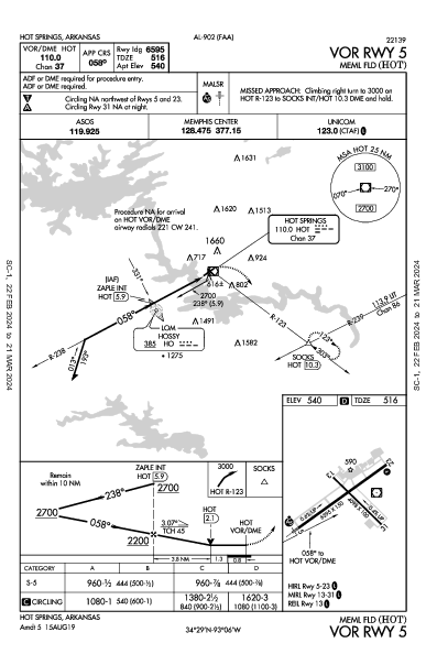 Meml Fld Hot Springs, AR (KHOT): VOR RWY 05 (IAP)