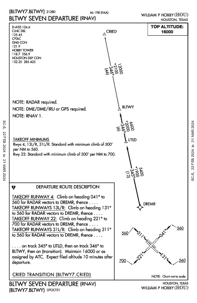 William P Hobby Houston, TX (KHOU): BLTWY SEVEN (RNAV) (DP)
