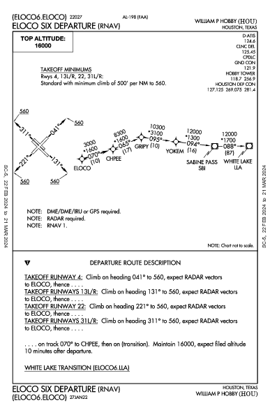 윌리엄 P. 호비 공항 Houston, TX (KHOU): ELOCO SIX (RNAV) (DP)