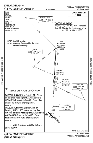 윌리엄 P. 호비 공항 Houston, TX (KHOU): GIFFA ONE (DP)