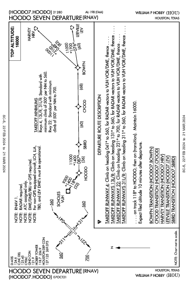 William P. Hobby Houston, TX (KHOU): HOODO SEVEN (RNAV) (DP)