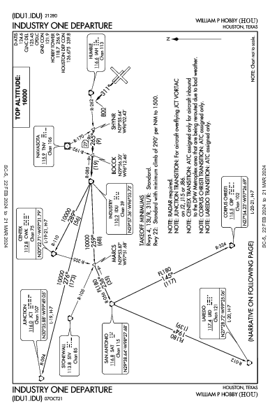 윌리엄 P. 호비 공항 Houston, TX (KHOU): INDUSTRY ONE (DP)
