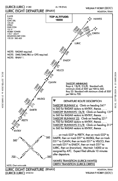 威廉·佩特斯·霍比机场 Houston, TX (KHOU): LURIC EIGHT (RNAV) (DP)