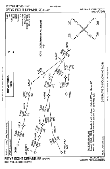 William P. Hobby Houston, TX (KHOU): RETYR EIGHT (RNAV) (DP)