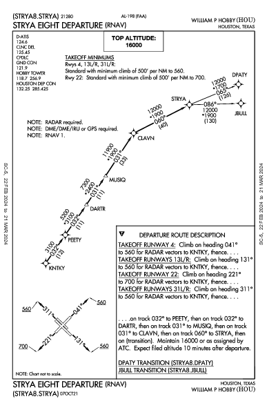 윌리엄 P. 호비 공항 Houston, TX (KHOU): STRYA EIGHT (RNAV) (DP)