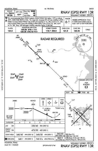 William P Hobby Houston, TX (KHOU): RNAV (GPS) RWY 13R (IAP)