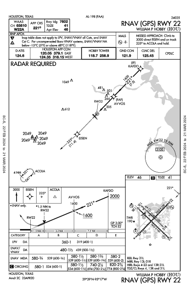 William P Hobby Houston, TX (KHOU): RNAV (GPS) RWY 22 (IAP)