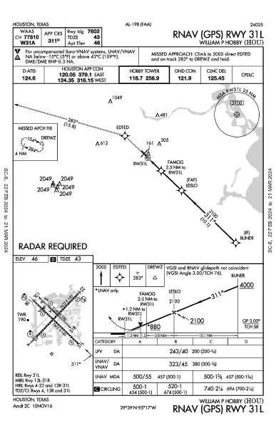 윌리엄 P. 호비 공항 Houston, TX (KHOU): RNAV (GPS) RWY 31L (IAP)