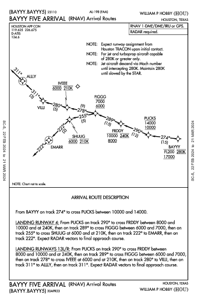 윌리엄 P. 호비 공항 Houston, TX (KHOU): BAYYY FIVE (RNAV) (STAR)