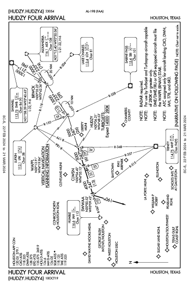 윌리엄 P. 호비 공항 Houston, TX (KHOU): HUDZY FOUR (STAR)