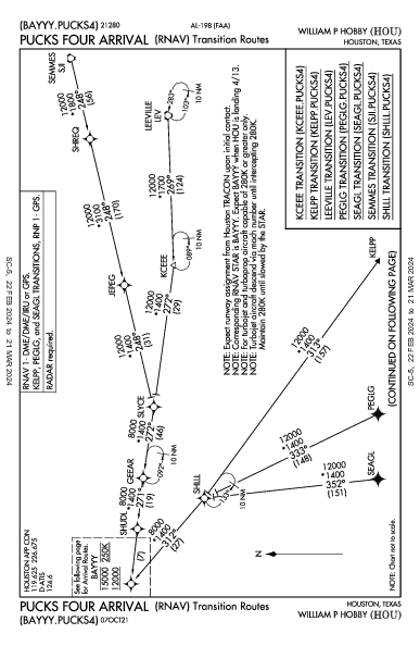 威廉·佩特斯·霍比机场 Houston, TX (KHOU): PUCKS FOUR (RNAV) (STAR)