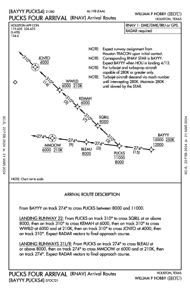 威廉·佩特斯·霍比机场 Houston, TX (KHOU): PUCKS FOUR (RNAV) (STAR)