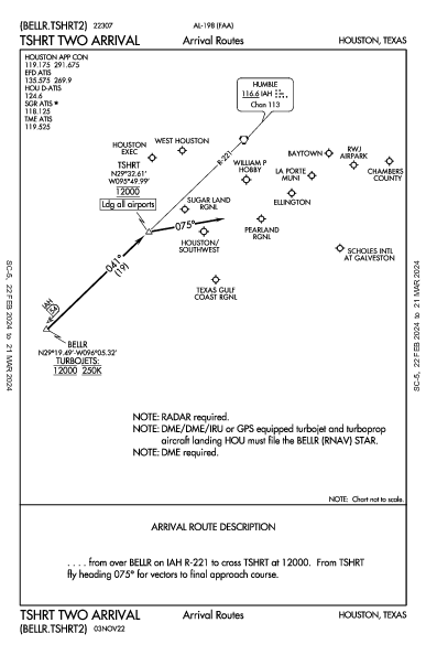 윌리엄 P. 호비 공항 Houston, TX (KHOU): TSHRT TWO (STAR)