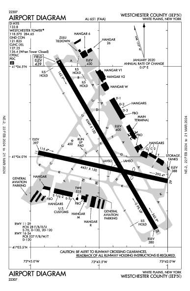 Westchester County White Plains, NY (KHPN): AIRPORT DIAGRAM (APD)